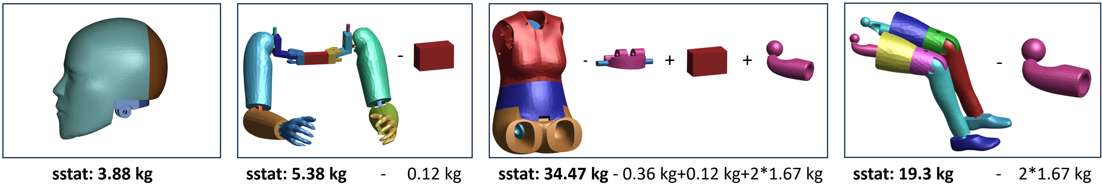 Calculated FE SET 50F mass